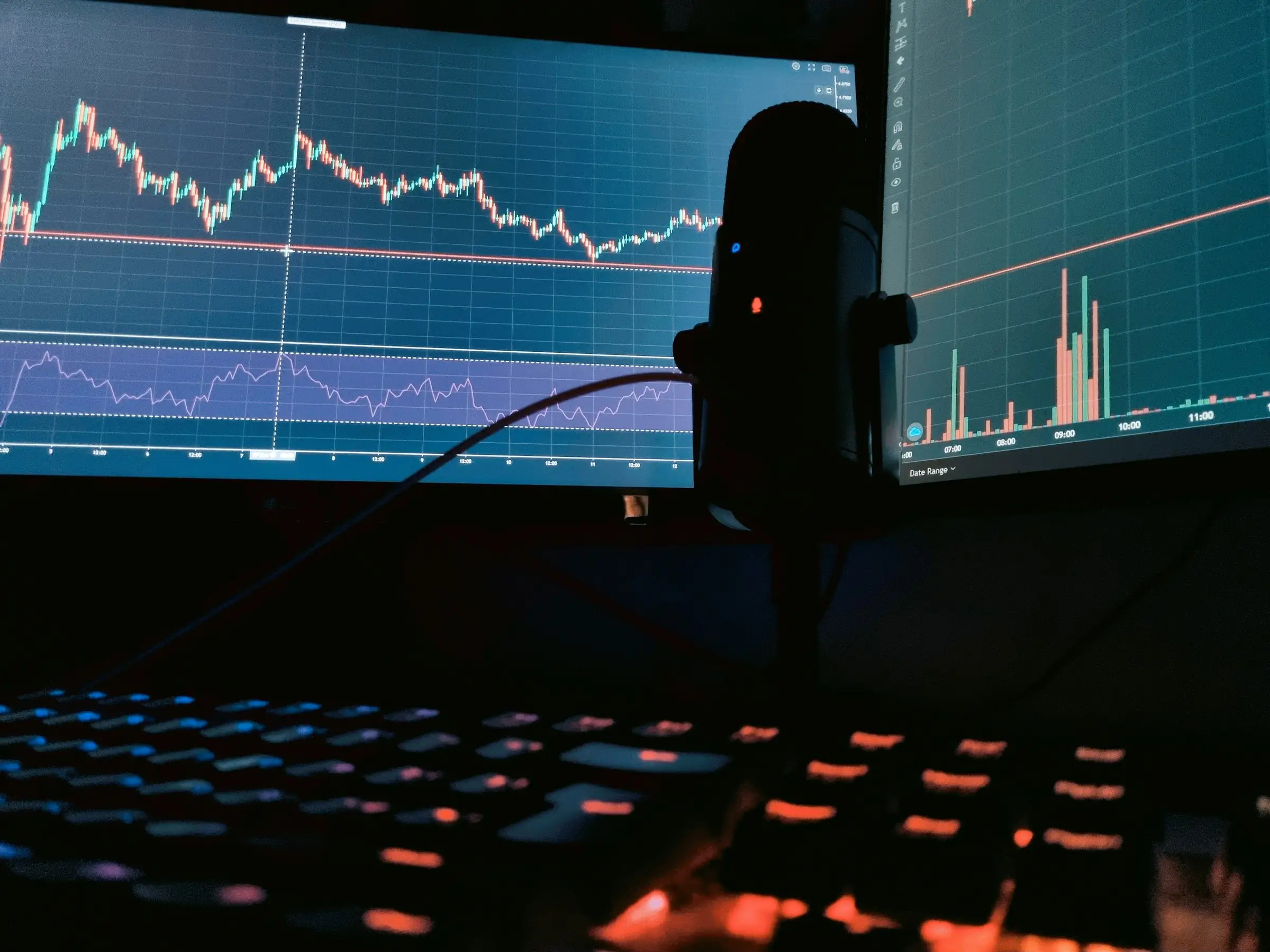 Price charts on two monitors in a dark room.